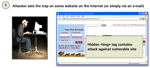 owasp5a