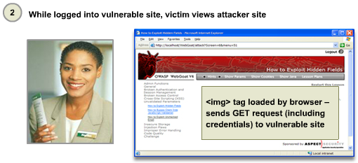 owasp5b