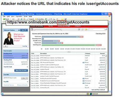 owasp8a