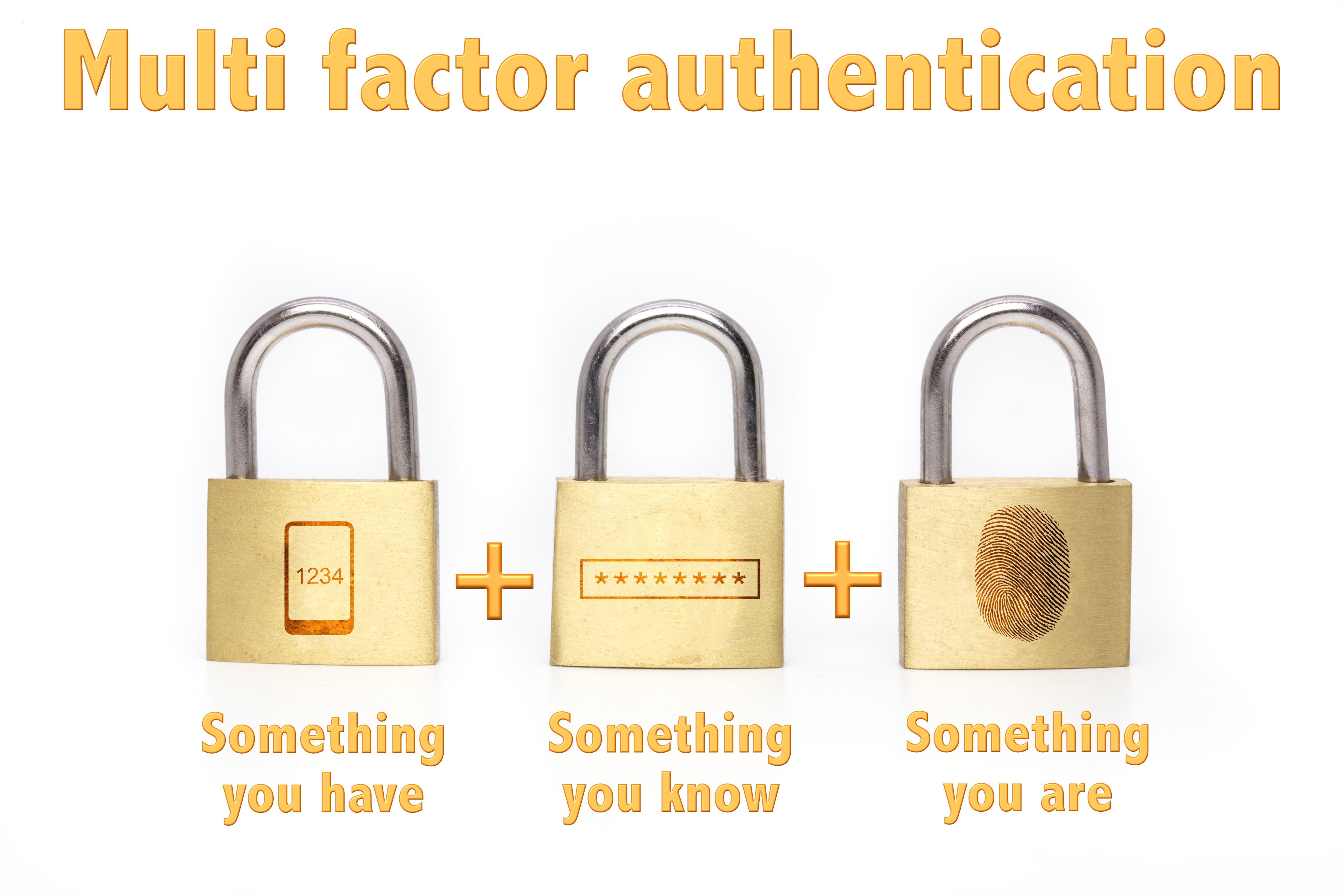 What Is Multi-Factor Authentication, and Why Is It So Important?