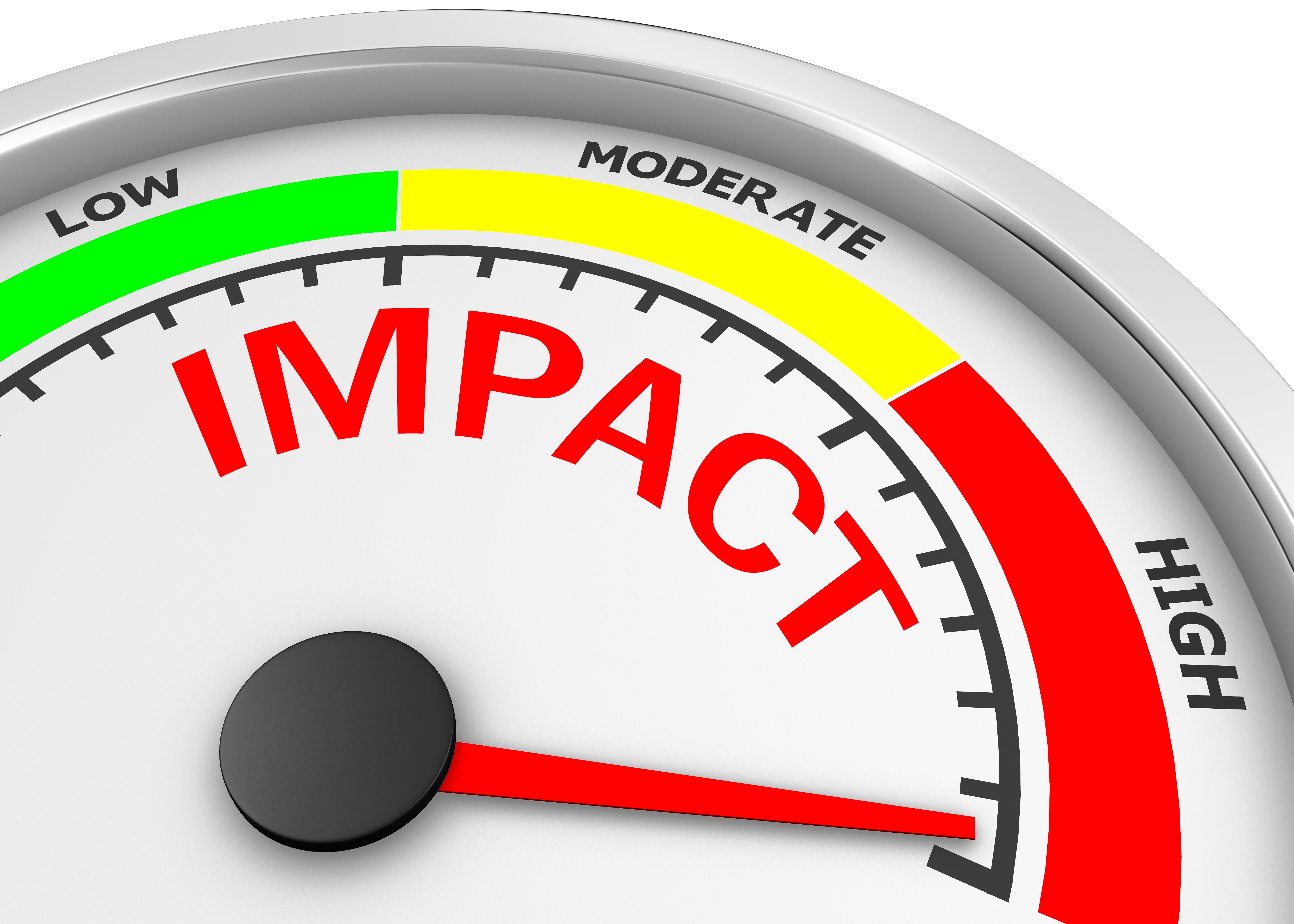 Understanding FedRAMP security impact levels and baselines